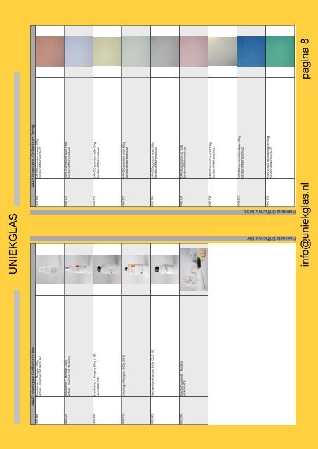 UNIEKGLAS info@uniekglas.nl pagina 1