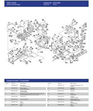 MKS 35/35 Benzin Kettensäge Einhell 4501485