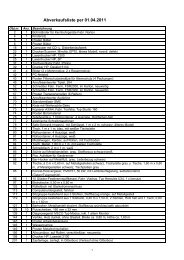 abverkaufsliste per01.04.11 - ZehBra GmbH