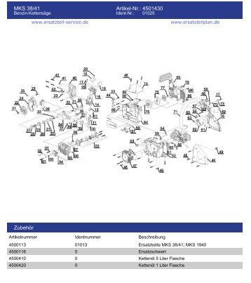 kettensaege mks 38_45.pdf - Ersatzteilplan
