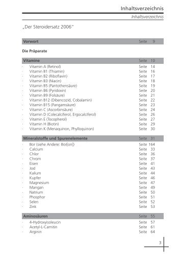 Der Steroidersatz- Inhaltsverzeichnis