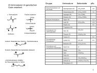 1 Gruppe Aminosäure Seitenkette pKs 20 Aminosäuren im ...