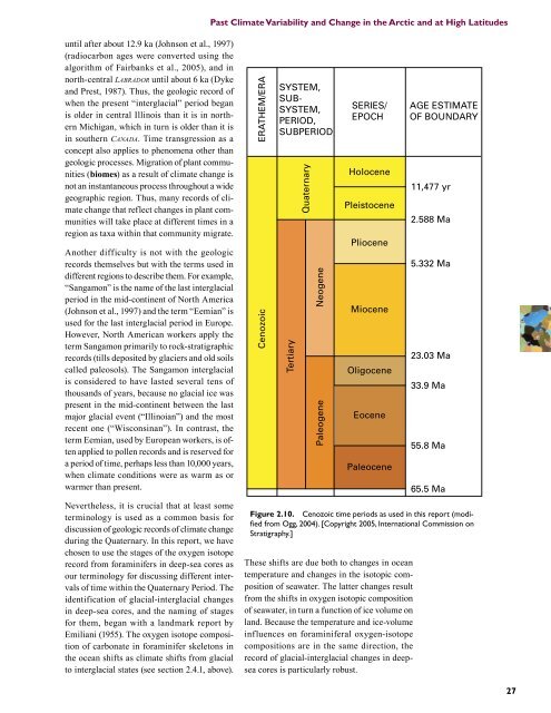 Past Climate Variability and Change in the Arctic and at High Latitudes