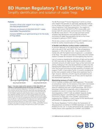 BD Human Regulatory T Cell Sorting Kit - BD Biosciences