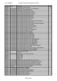 Pos. X12698-1 1 Posten Computer-Komponenten (Teil II ... - NetBid