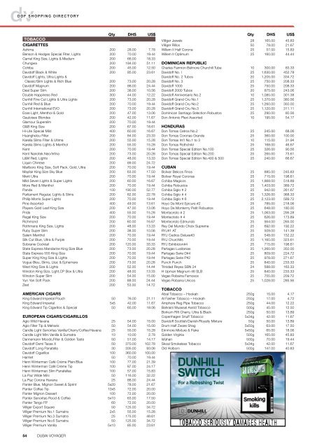 Qty DHS US$ TOBACCO - Dubai Duty Free