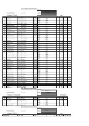 Div A - Horsezone