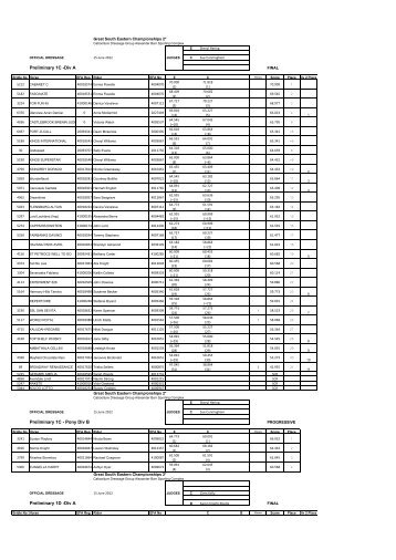 Div A - Horsezone