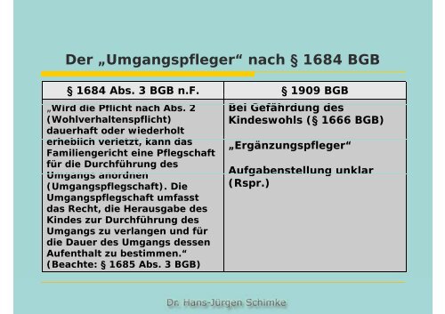 Gesamt FamFG 2009 (pdf)