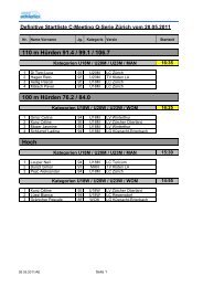 Startliste U18 - Aktive