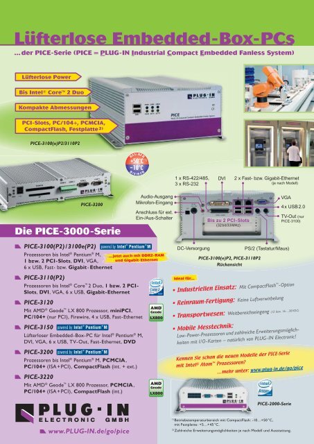 PICE-Serie im Überblick - PLUG-IN Electronic GmbH
