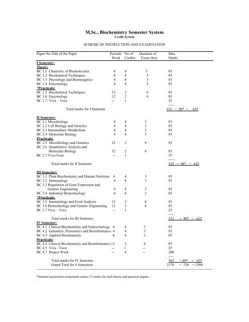 M.Sc., Biochemistry Semester System - Andhra University ...