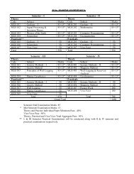 M.Sc. MARINE GEOPHYSICS - Andhra University, Visakhapatnam