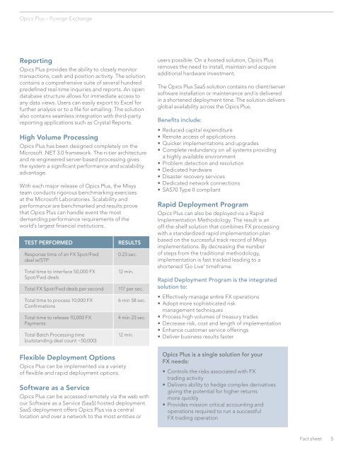 Opics Application Opics