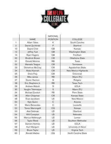 2013 Roster - NFLPA Collegiate Bowl