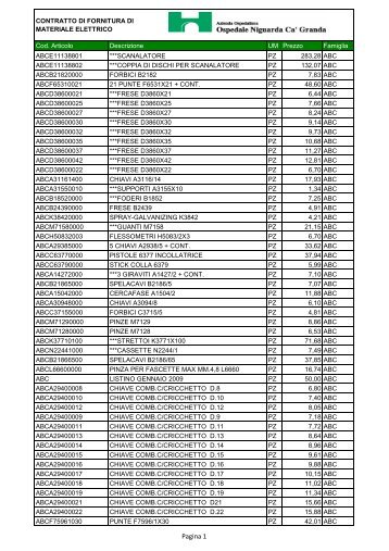 Allegato 1 - Listino.pdf - Ospedale Niguarda Cà Granda