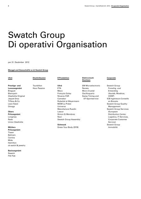 Swatch Group Gschäftsbricht 2012