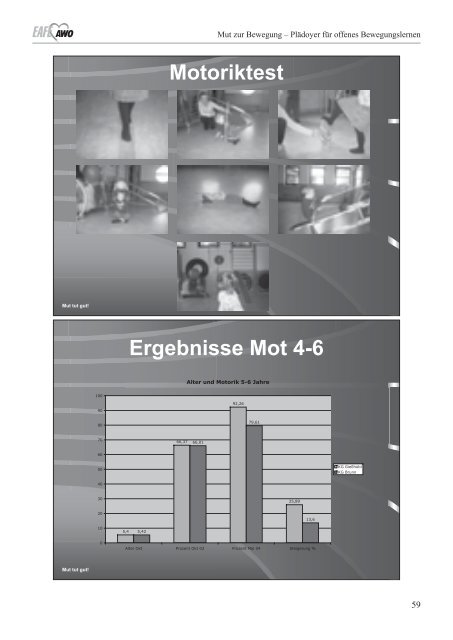 Dokumentation als PDF - Europäische Akademie der AWO für ...