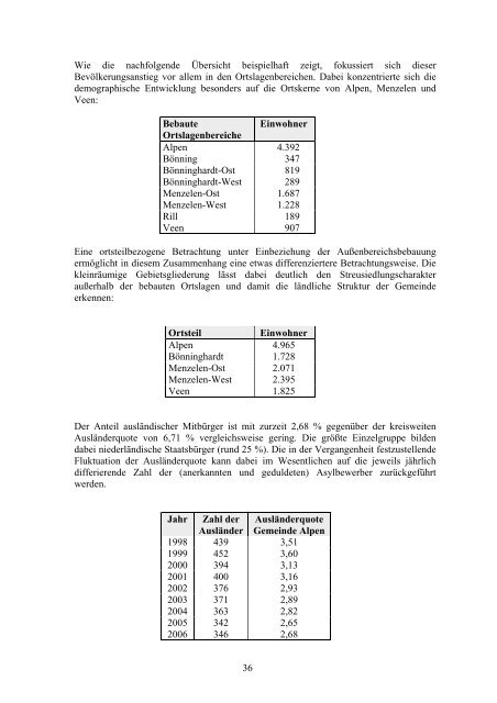 Gemeindeentwicklungsplan - Gemeinde Alpen