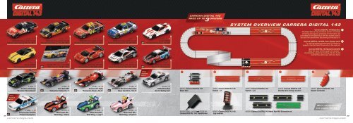 Carrera Brochure 2012/2013