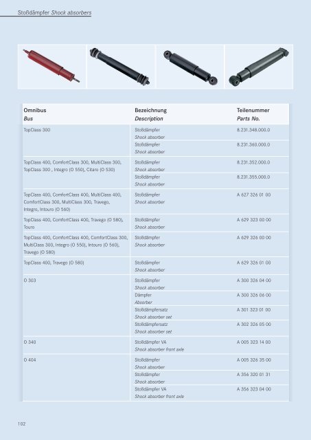 Katalog Originalteile und Zubehoer pdf-Datei