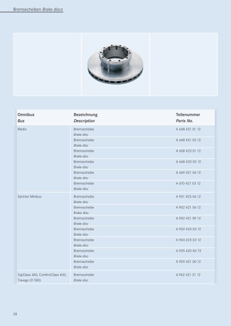 Katalog Originalteile und Zubehoer pdf-Datei