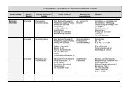 1. Angebote_01_2013.pdf - Menden