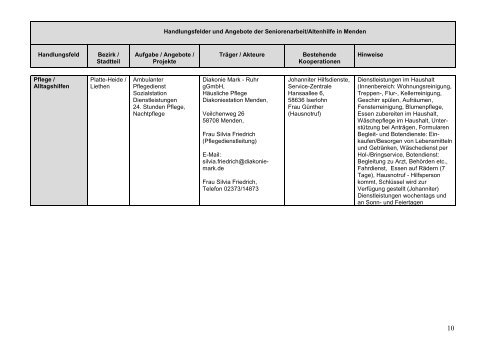 1. Angebote_01_2013.pdf - Menden