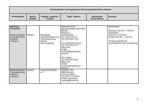 1. Angebote_01_2013.pdf - Menden