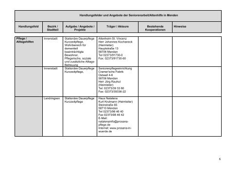 1. Angebote_01_2013.pdf - Menden