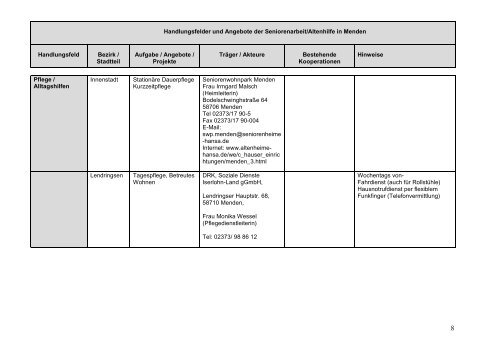 1. Angebote_01_2013.pdf - Menden