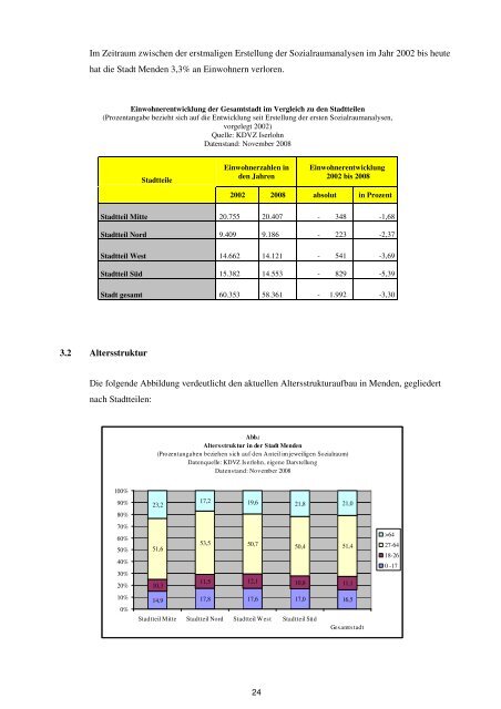 Sozialbericht der Stadt Menden