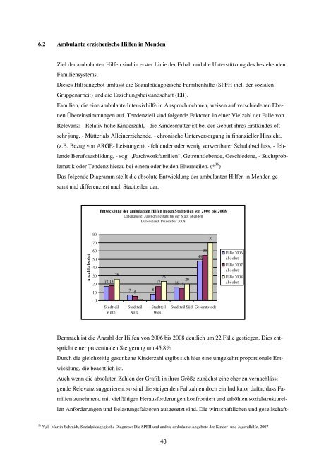 Sozialbericht der Stadt Menden