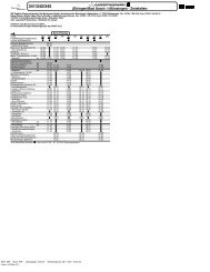 Fahrplan Lautertal Freizeitbus 2012 - in Zwiefalten