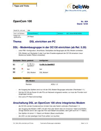 OpenCom 100