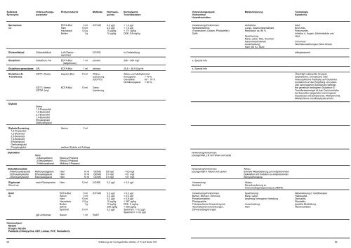 arbeits- und umweltmedizinische analysen - Medizinisches Labor ...