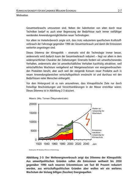 Klimaschutzkonzept für den Landkreis Weilheim-Schongau