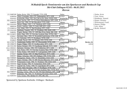 30.Rudolf-Speck-Tennisturnier um den Sparkassen und Bardusch ...