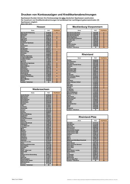 Drucken von Kontoauszügen und Kreditkartenabrechnungen