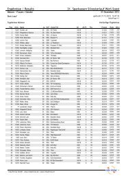 Ergebnisse / Results 31. Sparkassen Silvesterlauf Werl-Soest - DLV