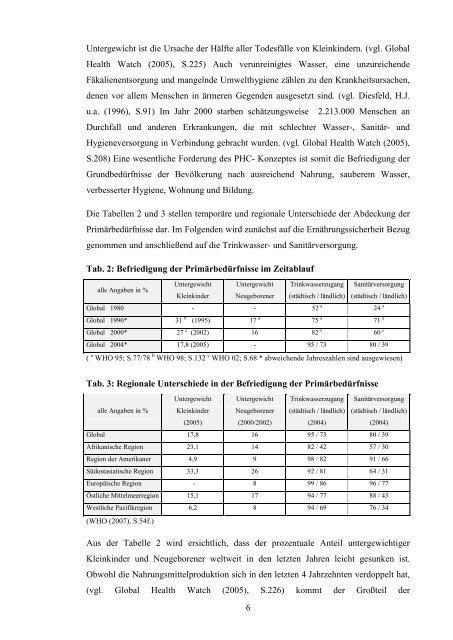 Primary Health Care (PHC) â Anspruch und Wirklichkeit - MMH/MMS