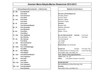 Gremien2012.pdf - Maria-Sibylla-Merian-Realschule