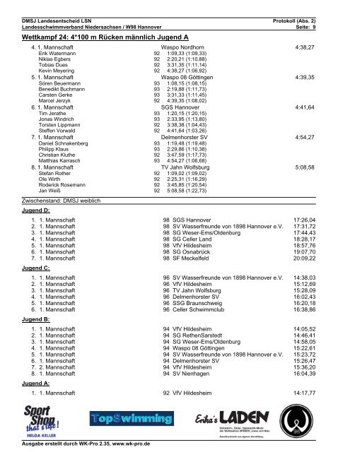 Protokoll - Landesschwimmverband Niedersachsen eV