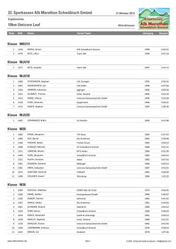 22. Sparkassen Alb Marathon Schwäbisch Gmünd 10km ... - Abavent