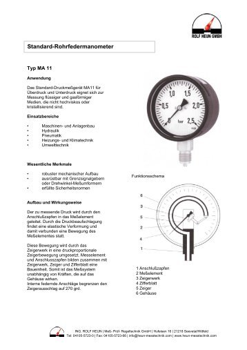 Rohrfedermanometer Klasse 1,0 - Ing. Rolf Heun, Mess-, Pruef ...