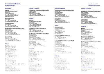 Ansprechpartner Konversion Südhessen - HA Hessen Agentur GmbH