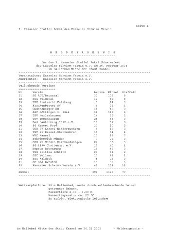 Seite 1 3. Kasseler Staffel Pokal des Kasseler ... - SC Bad Zwesten