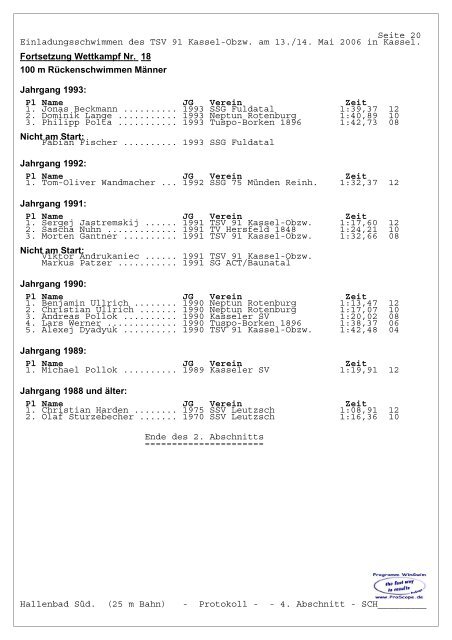 B - SG ACT/Baunatal