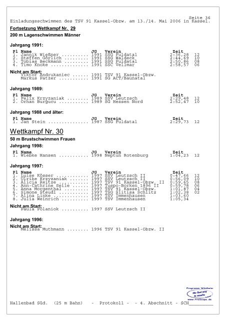 B - SG ACT/Baunatal