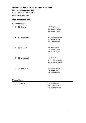 Mannsch. - Bogensport im MSB